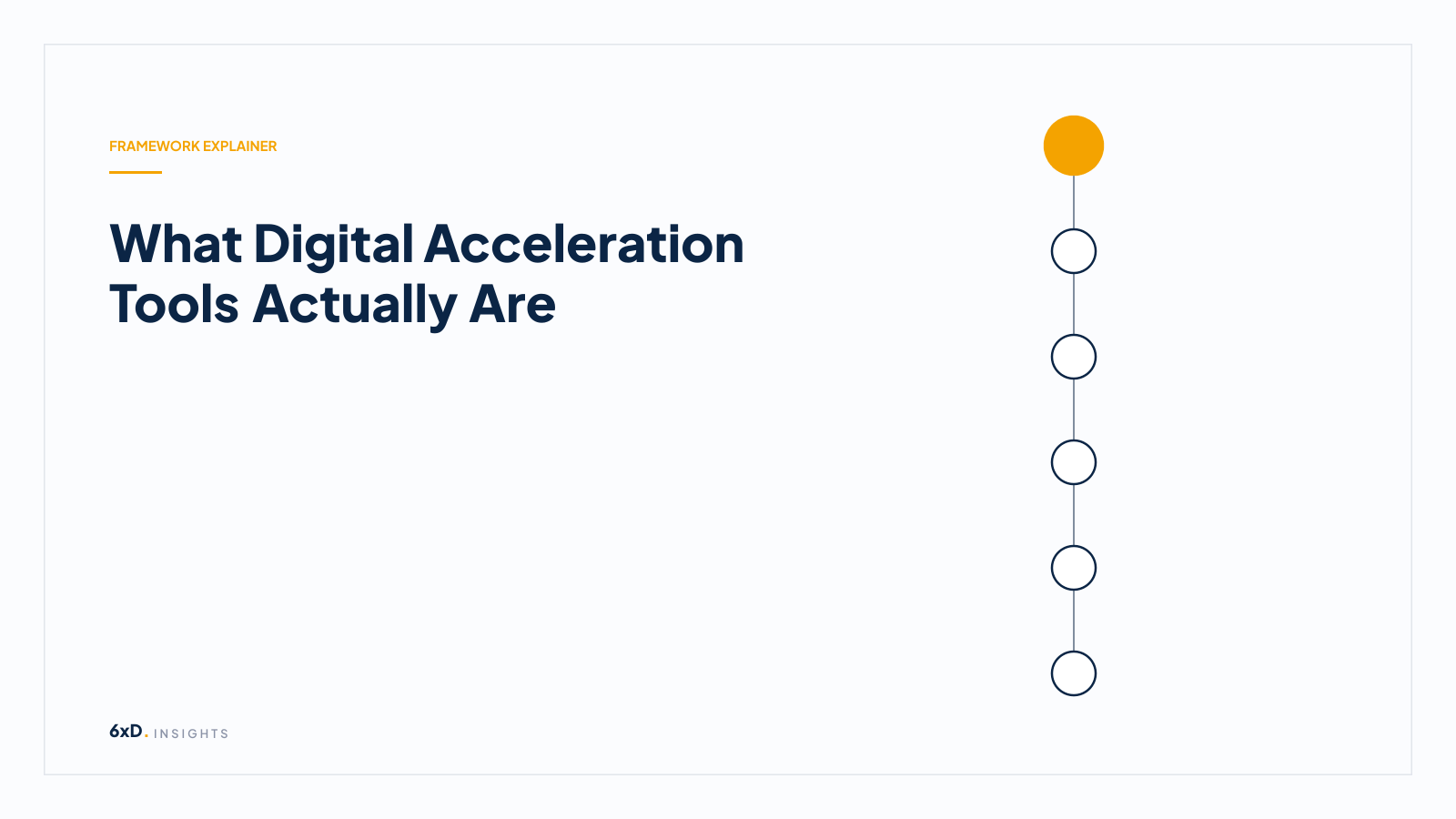 What Digital Acceleration Tools Actually Are