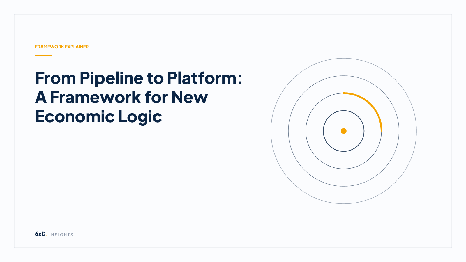 From Pipeline to Platform: A Framework for New Economic Logic