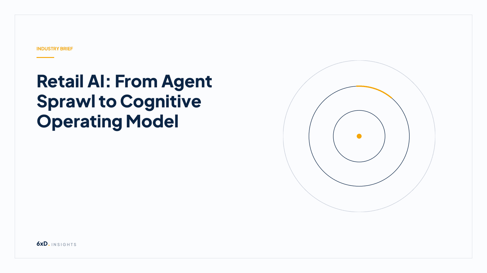 Retail AI: From Agent Sprawl to Cognitive Operating Model
