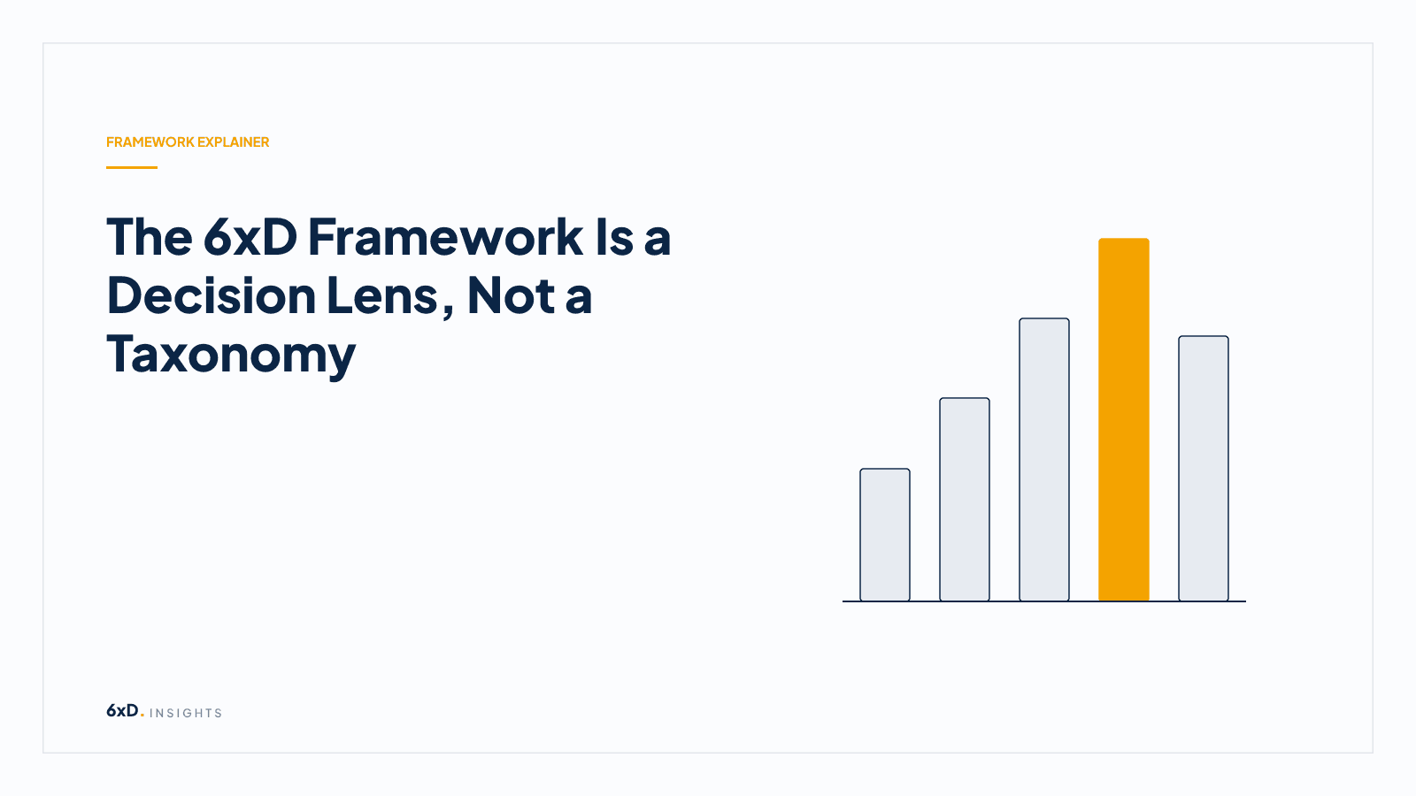The 6xD Framework Is a Decision Lens, Not a Taxonomy