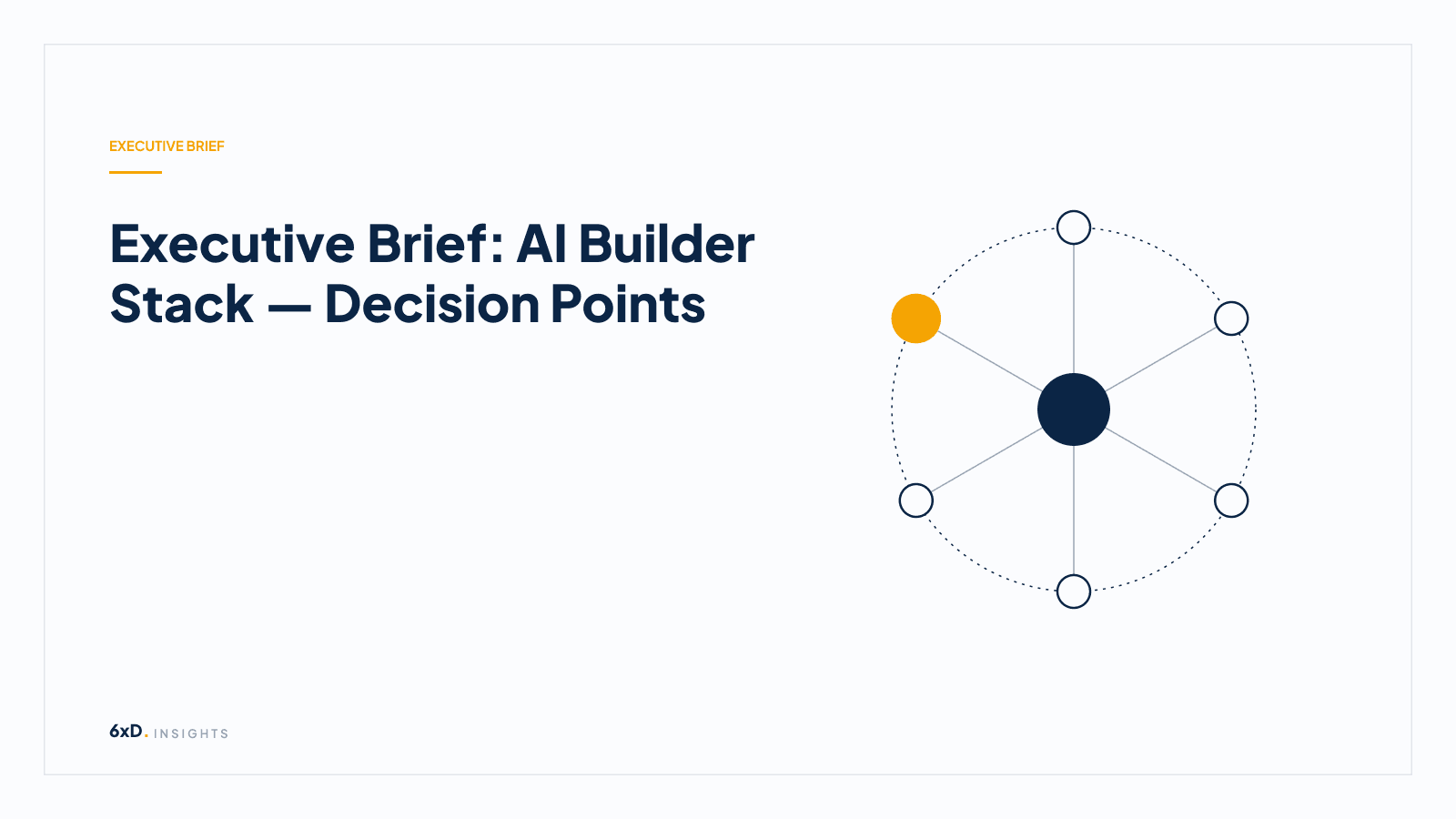 Executive Brief: AI Builder Stack — Decision Points
