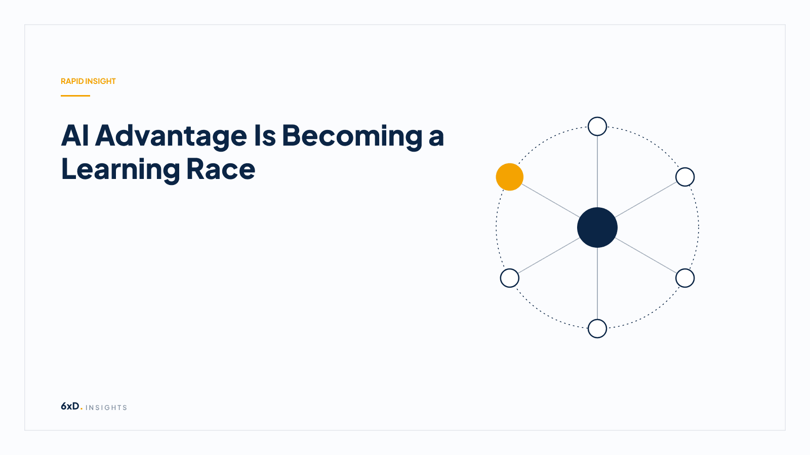 AI Advantage Is Becoming a Learning Race