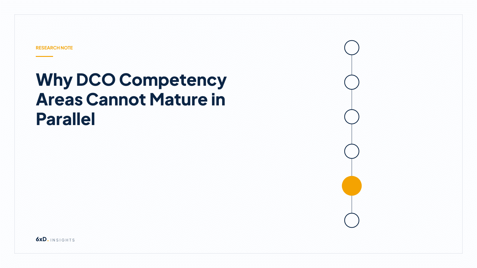 Why DCO Competency Areas Cannot Mature in Parallel