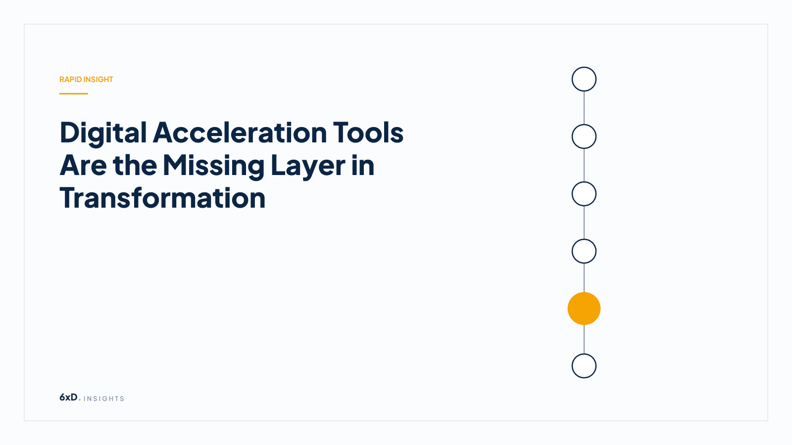 Digital Acceleration Tools Are the Missing Layer in Transformation