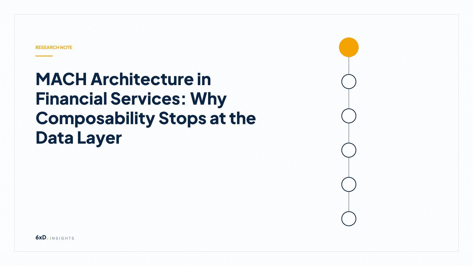 MACH Architecture in Financial Services: Why Composability Stops at the Data Layer
