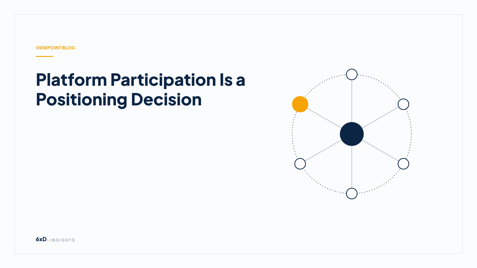 Platform Participation Is a Positioning Decision