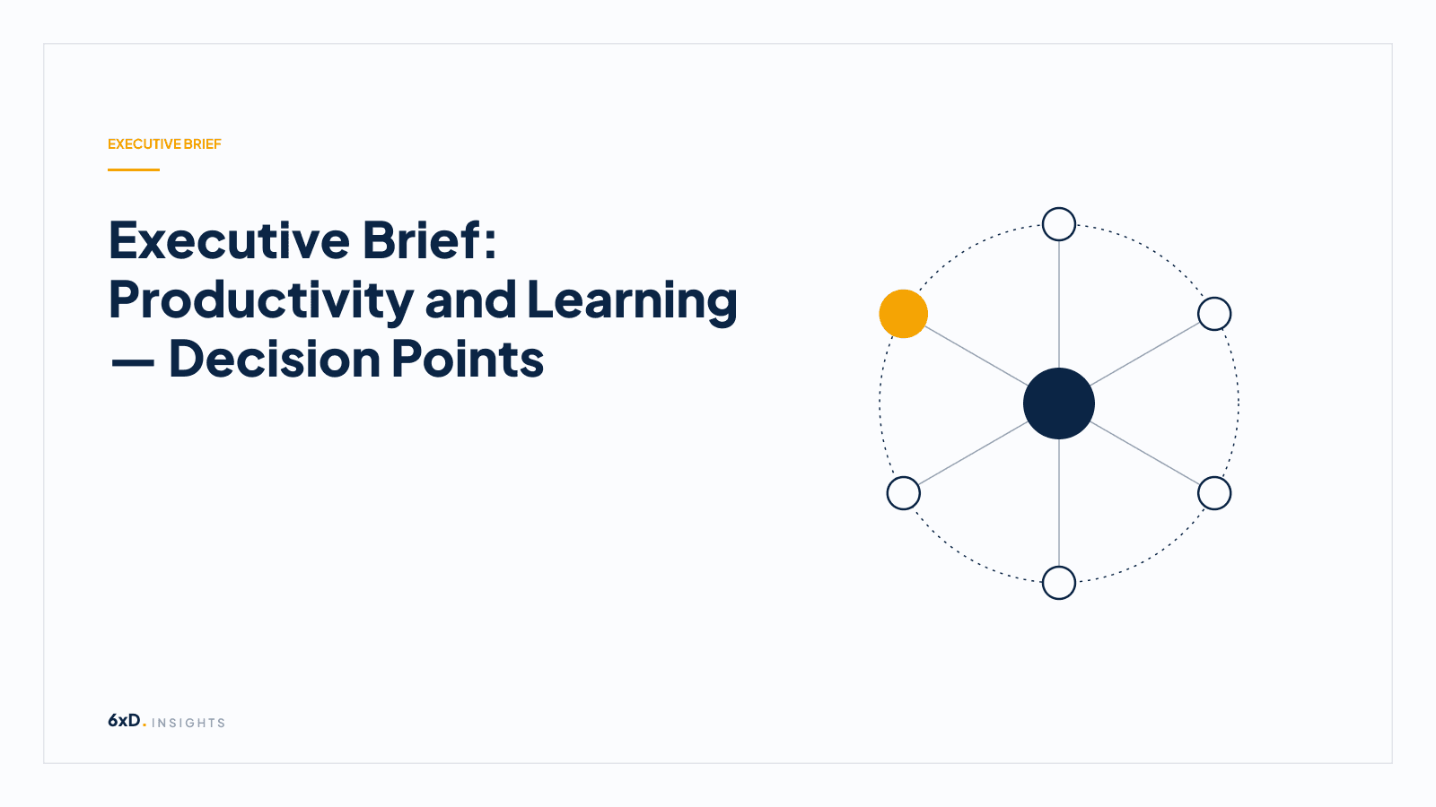 Executive Brief: Productivity and Learning — Decision Points