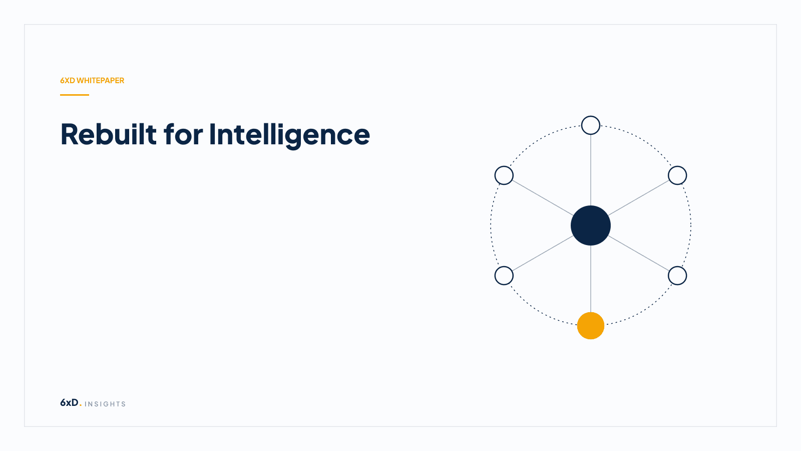 Rebuilt for Intelligence