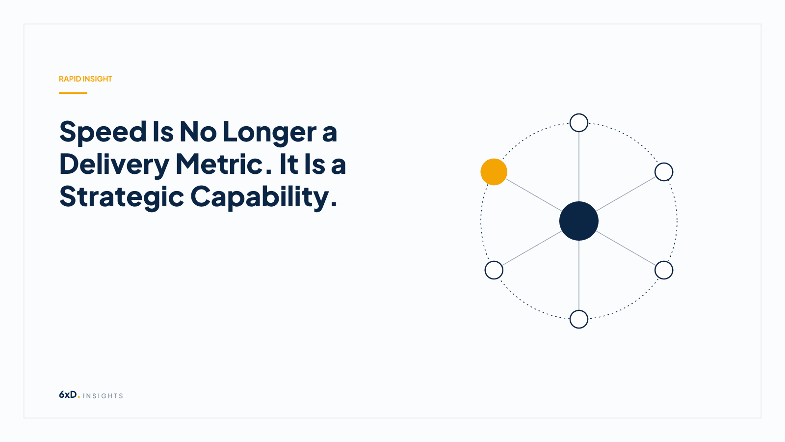 Speed Is No Longer a Delivery Metric. It Is a Strategic Capability.