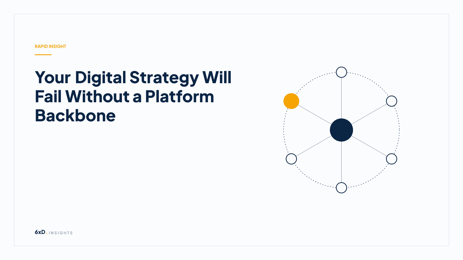 Your Digital Strategy Will Fail Without a Platform Backbone