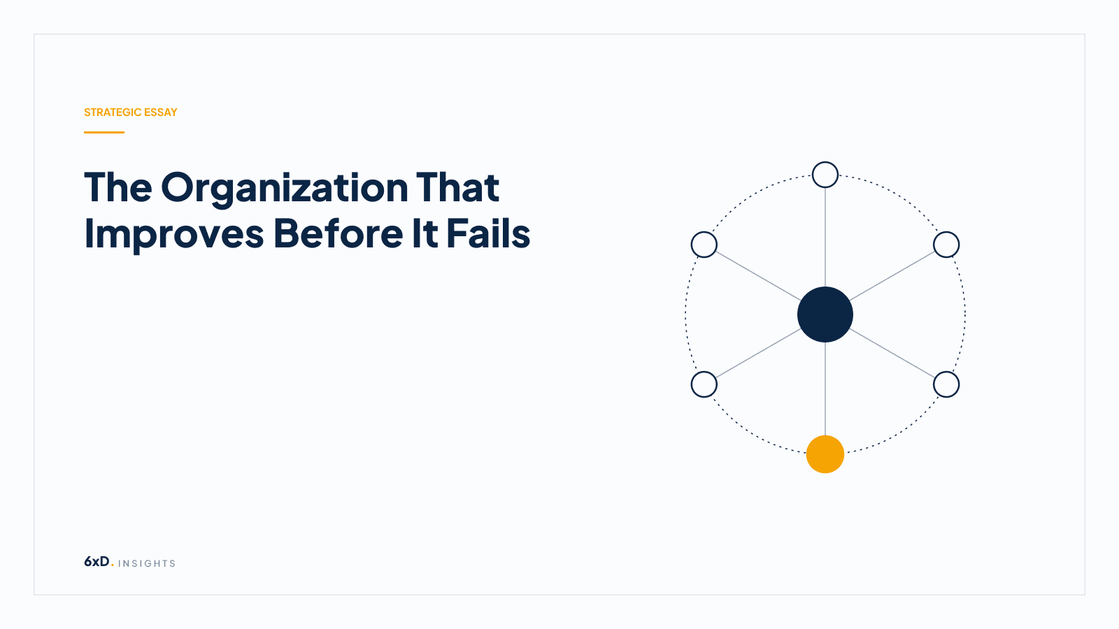 The Organization That Improves Before It Fails