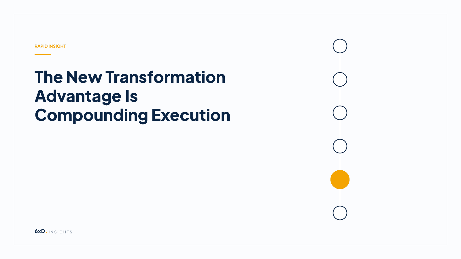 The New Transformation Advantage Is Compounding Execution