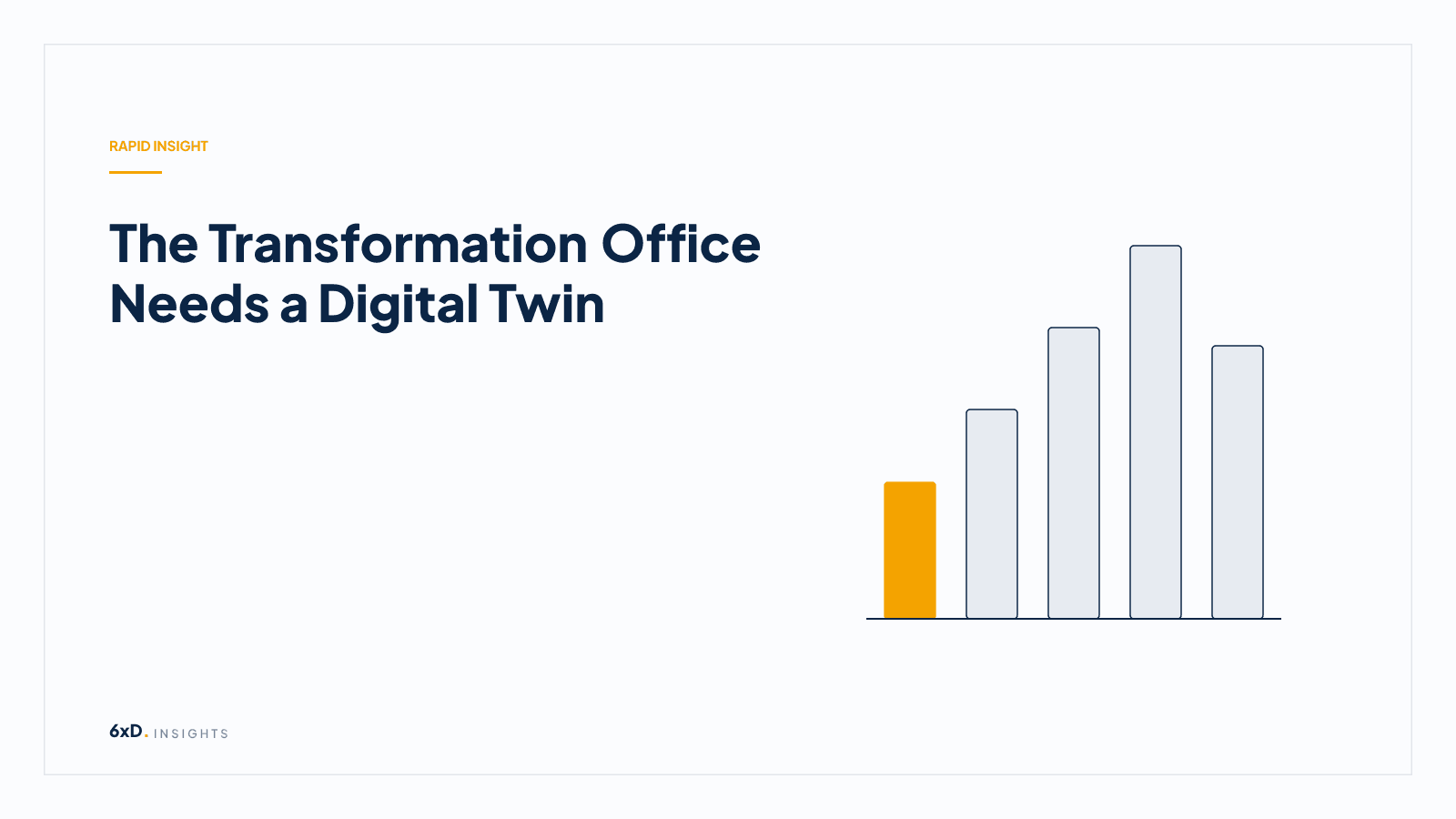 The Transformation Office Needs a Digital Twin