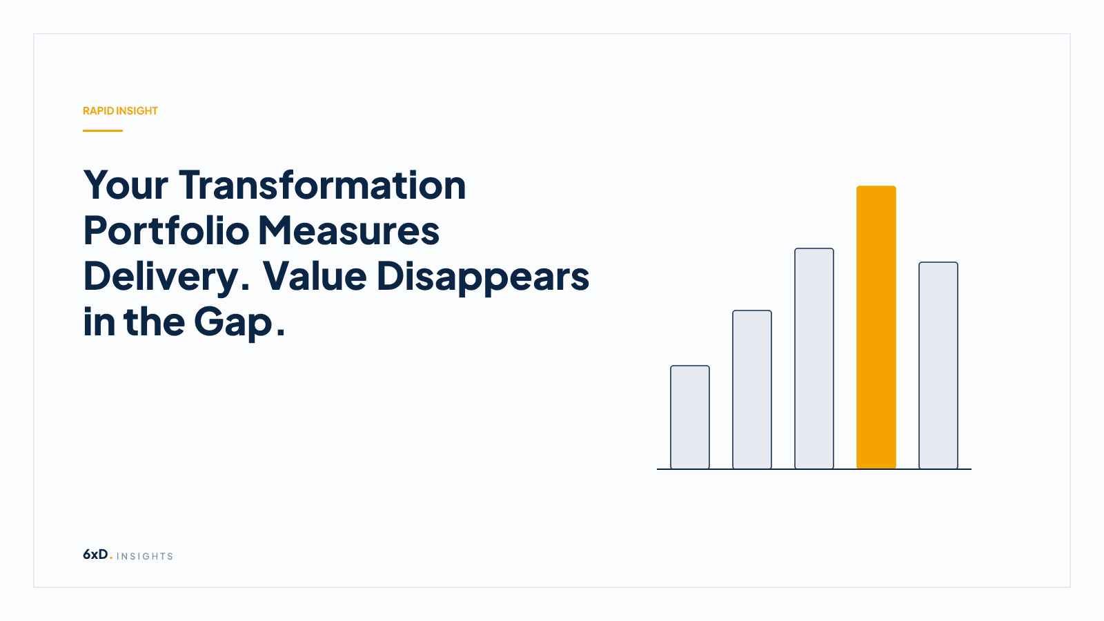 Your Transformation Portfolio Measures Delivery. Value Disappears in the Gap.
