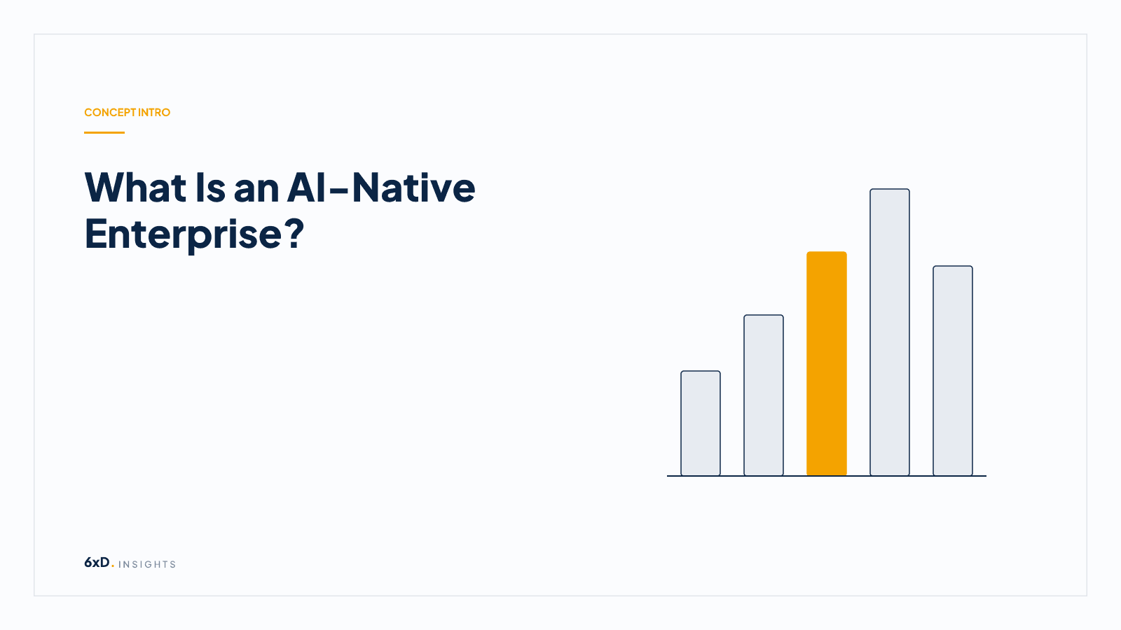 What Is an AI-Native Enterprise?