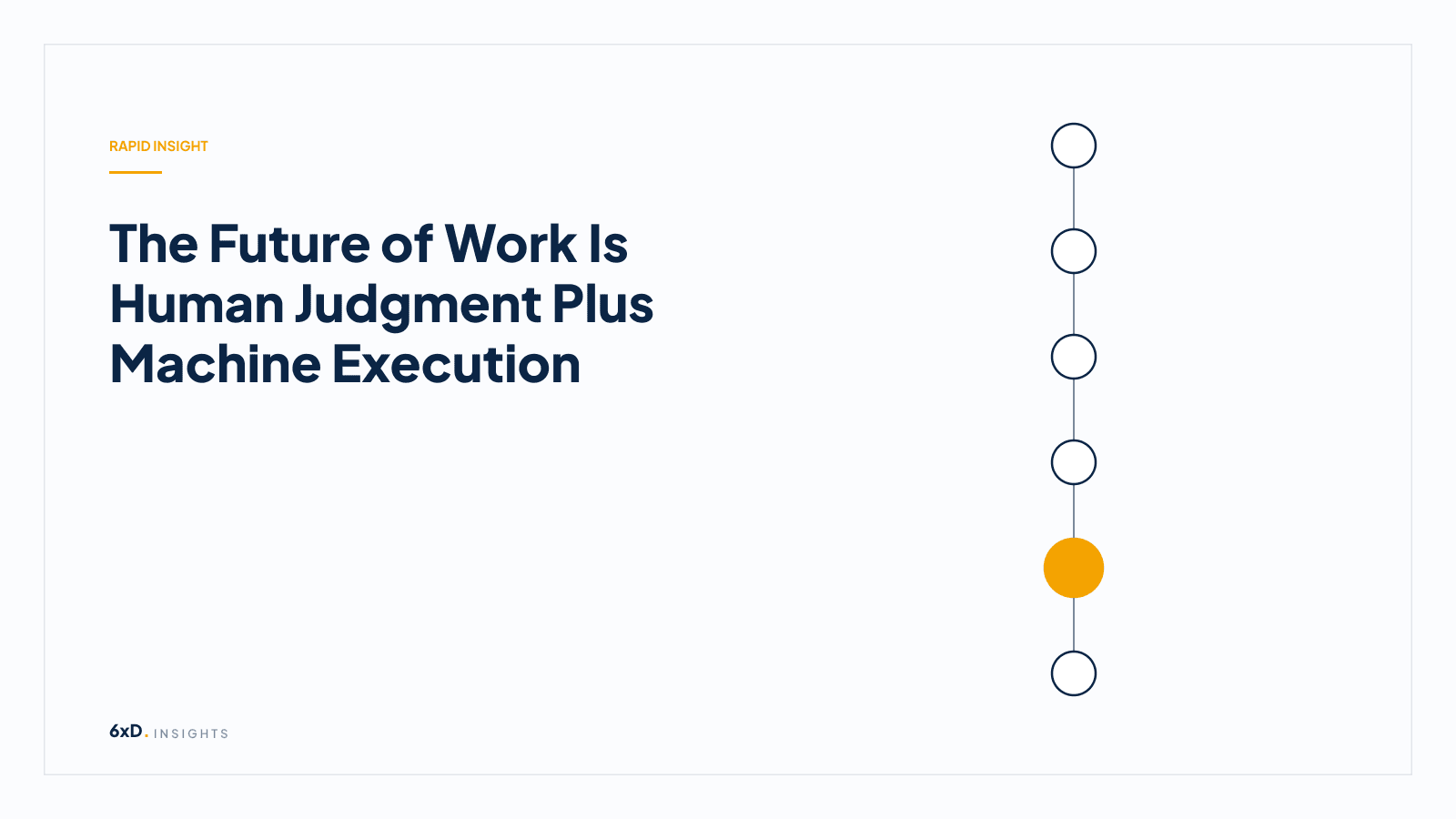 The Future of Work Is Human Judgment Plus Machine Execution