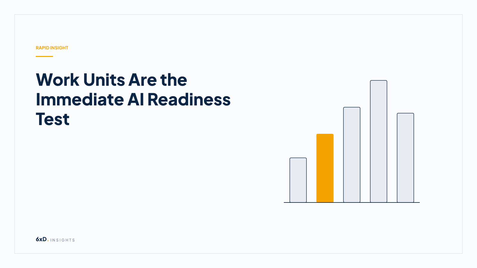 Work Units Are the Immediate AI Readiness Test