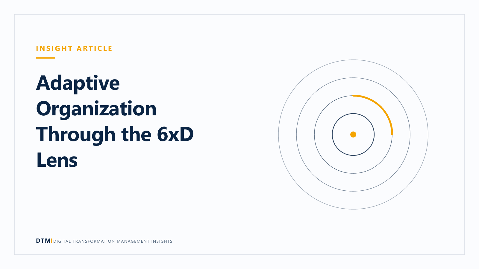Adaptive Organization Through the 6xD Lens
