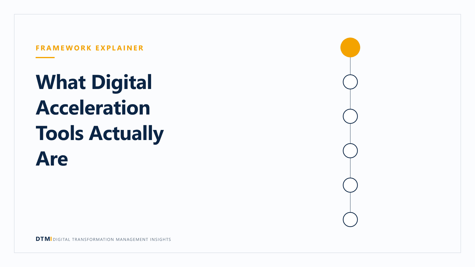 What Digital Acceleration Tools Actually Are