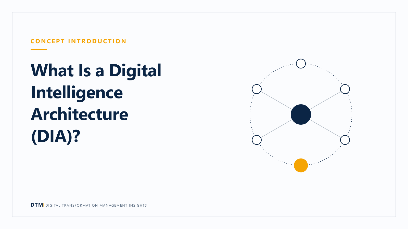 What Is a Digital Intelligence Architecture (DIA)?