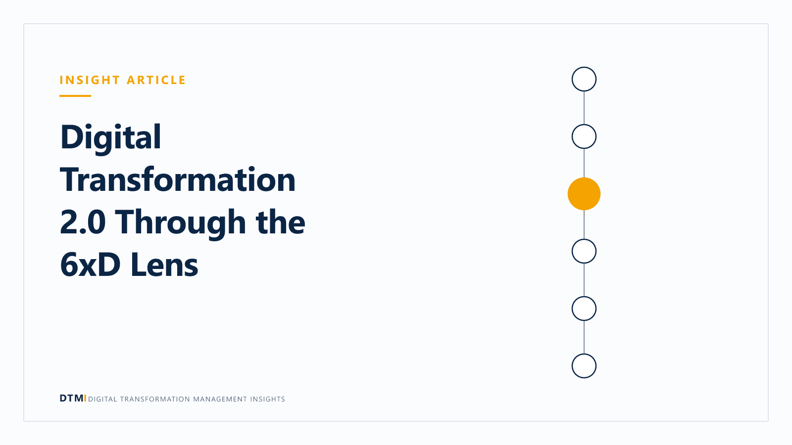 Digital Transformation 2.0 Through the 6xD Lens