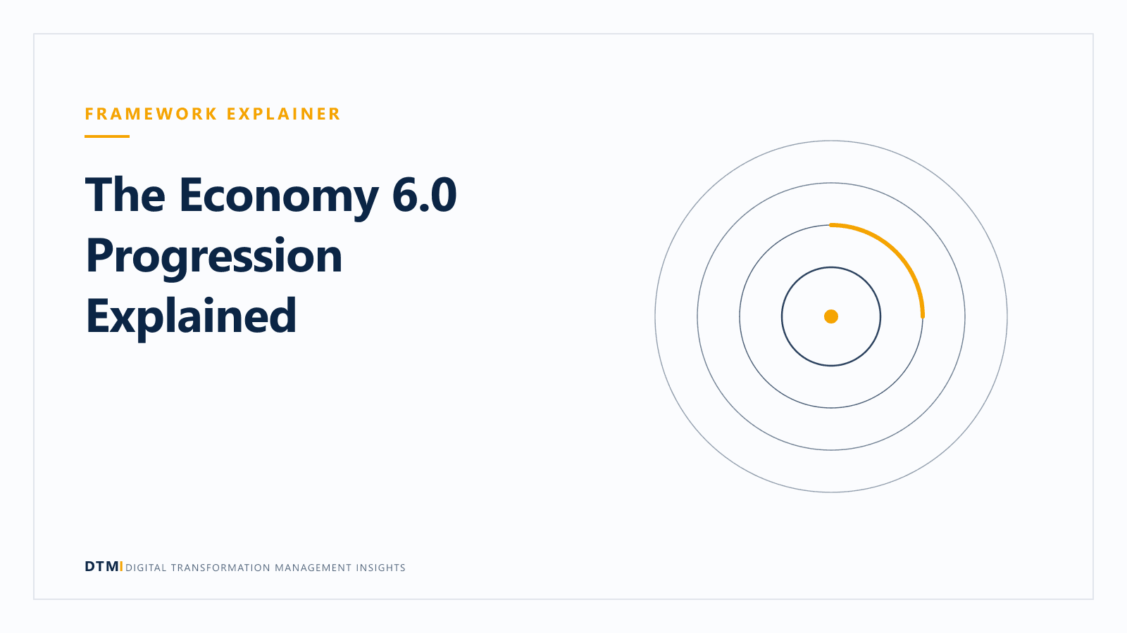 The Economy 6.0 Progression Explained