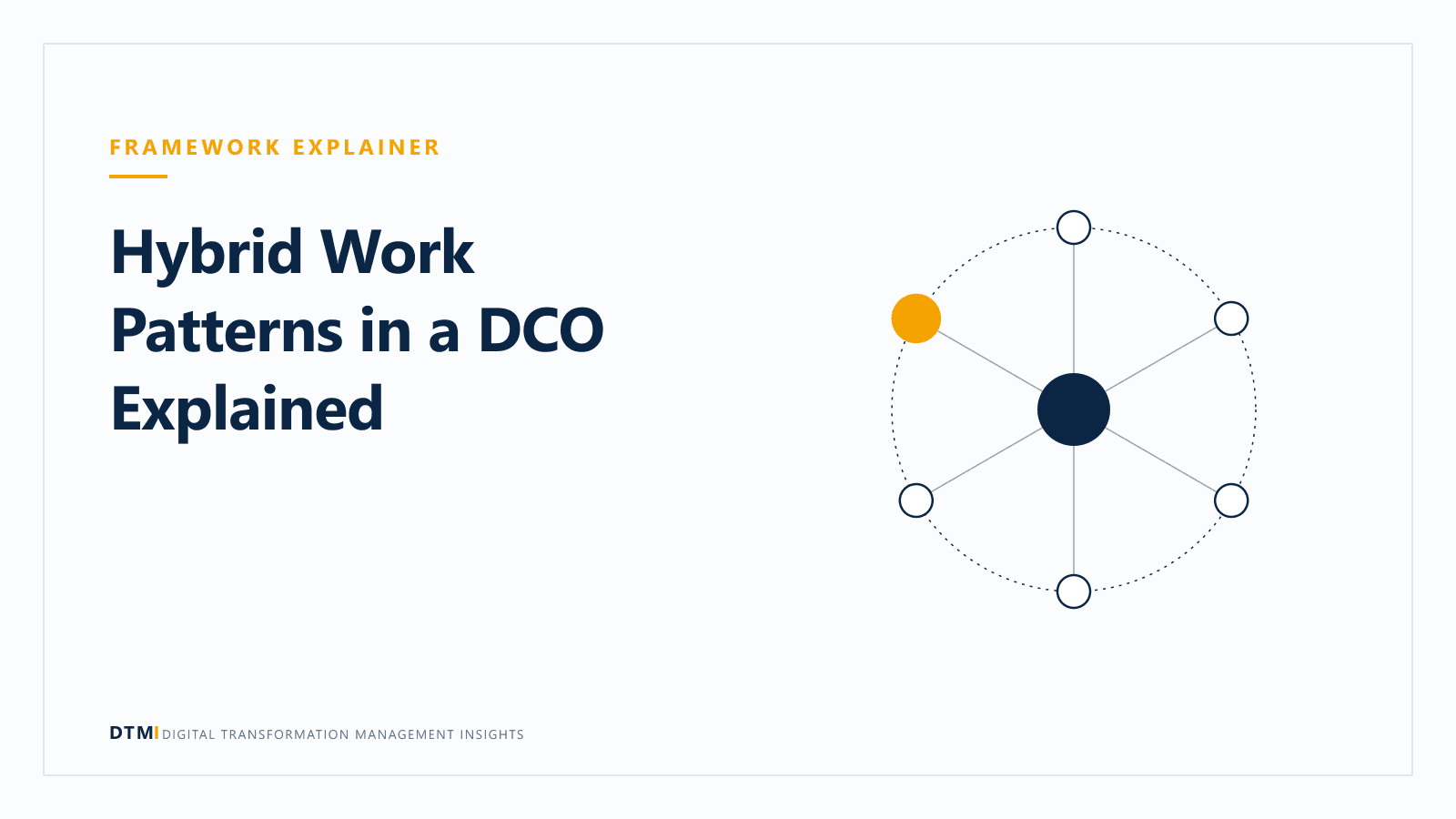 Hybrid Work Patterns in a DCO Explained