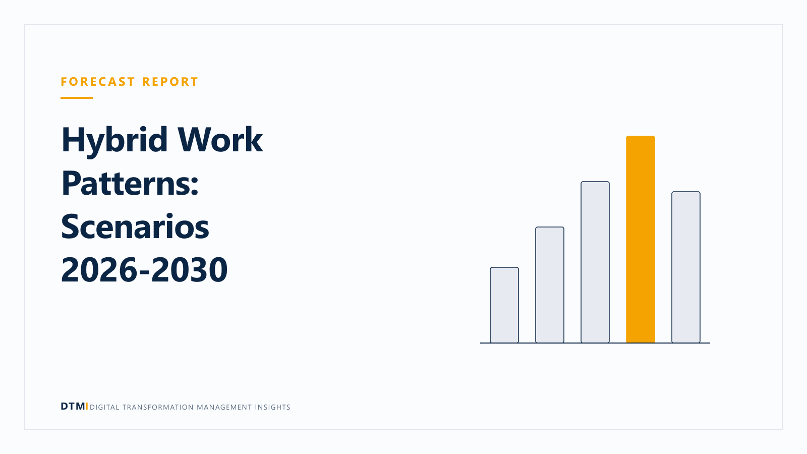 Hybrid Work Patterns: Scenarios 2026-2030