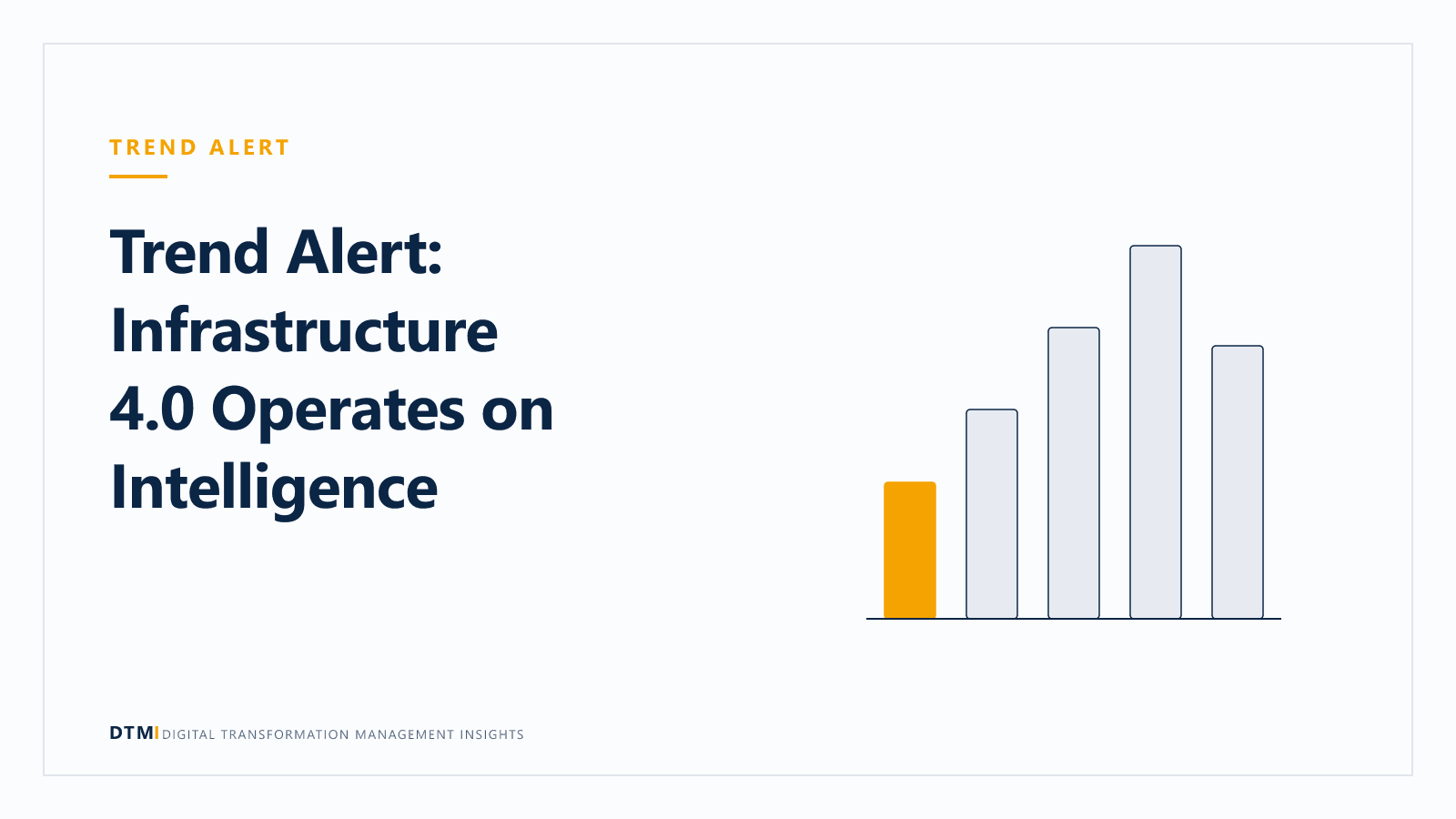Trend Alert: Infrastructure 4.0 Operates on Intelligence