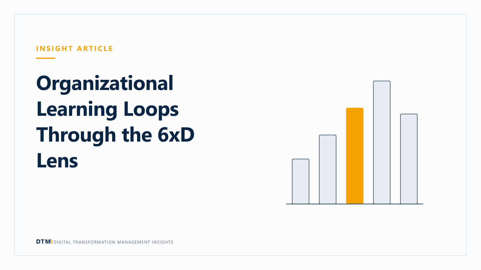 Organizational Learning Loops Through the 6xD Lens