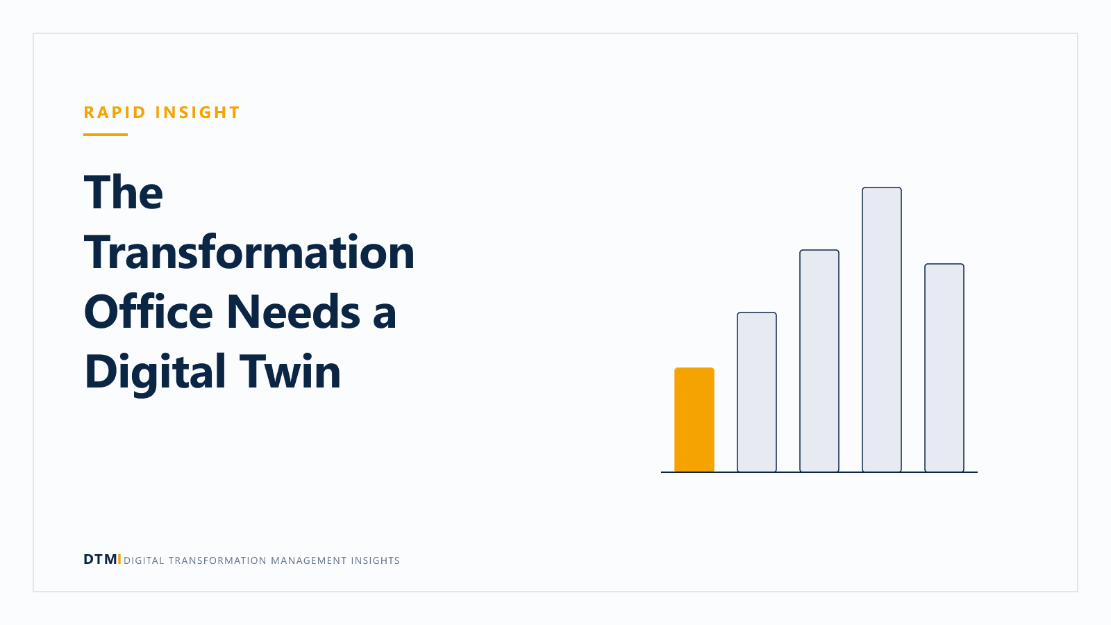 The Transformation Office Needs a Digital Twin
