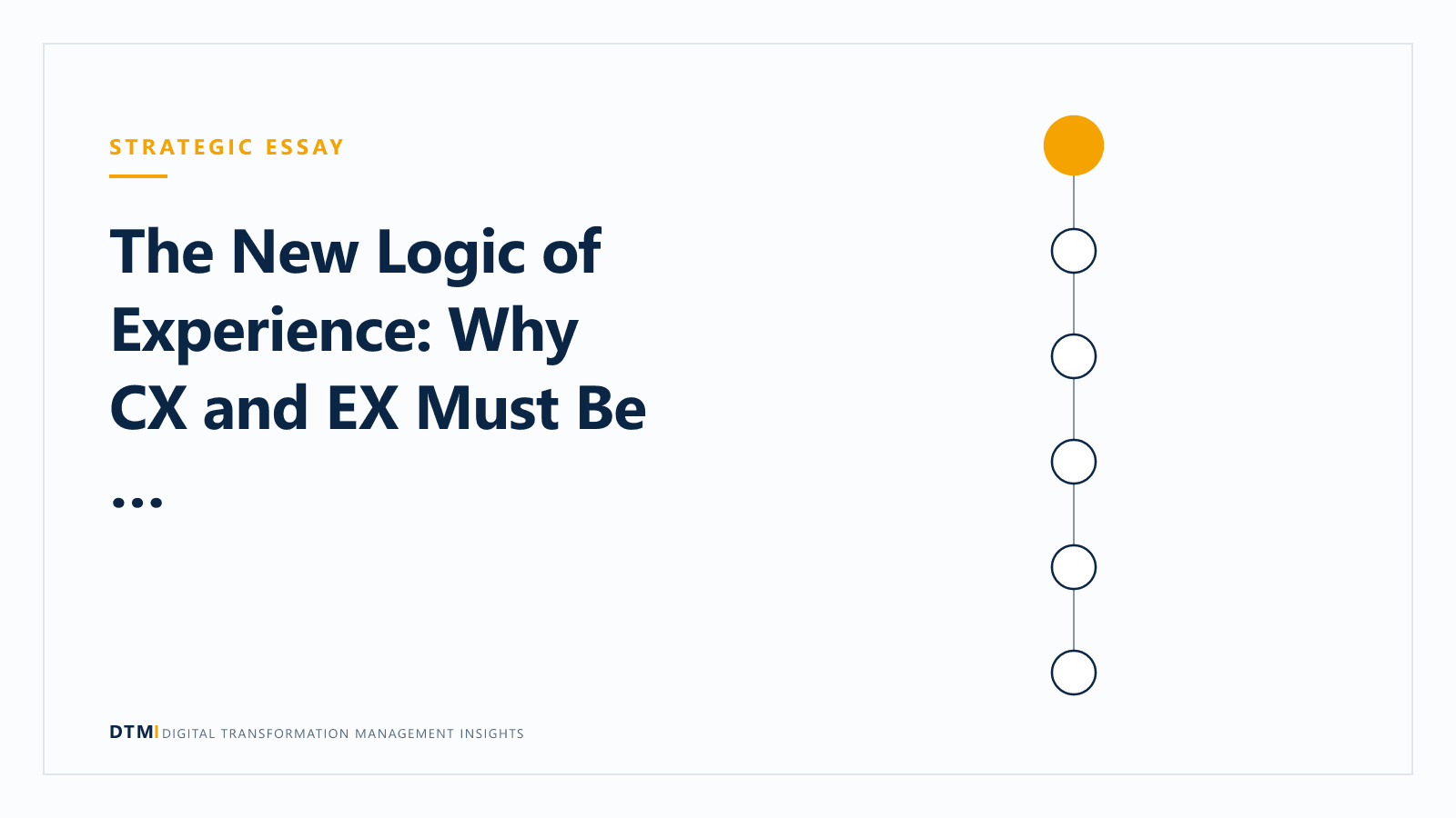 The New Logic of Experience: Why CX and EX Must Be Redesigned Together