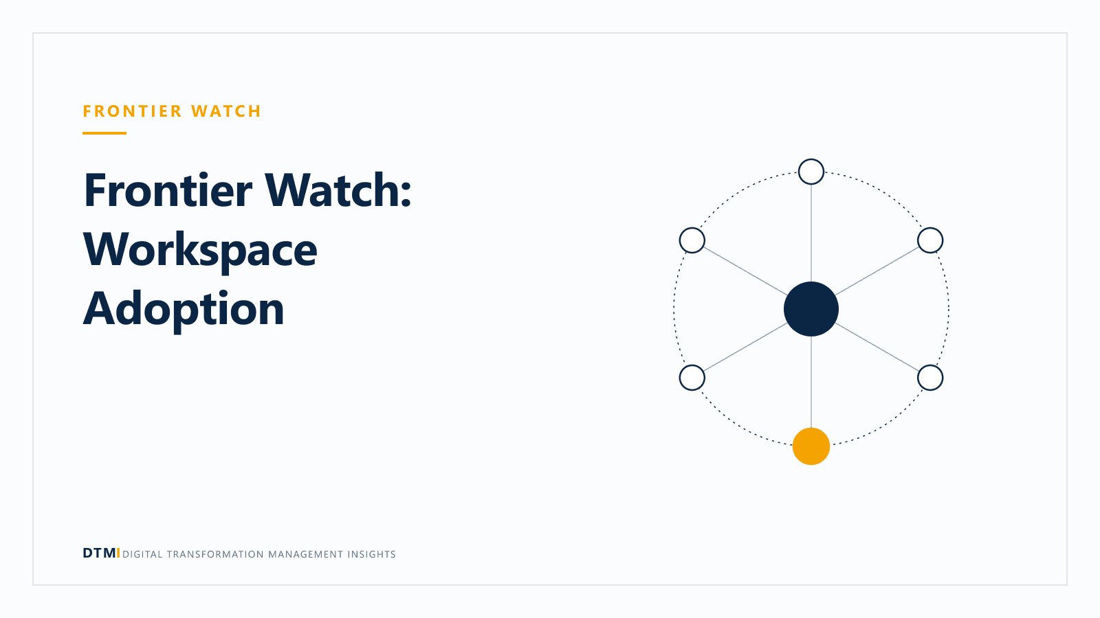 Frontier Watch: Workspace Adoption